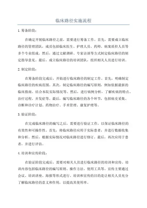 临床路径实施流程