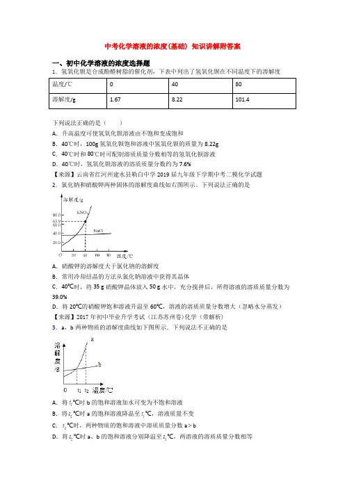 中考化学溶液的浓度(基础) 知识讲解附答案