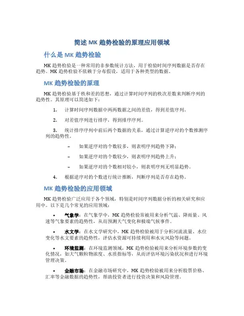 简述MK趋势检验的原理应用领域