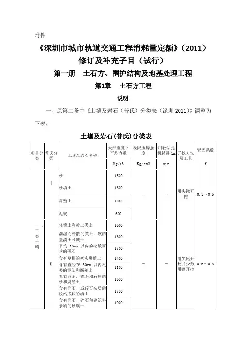 《深圳市城市轨道交通工程消耗量定额》(2011-sz