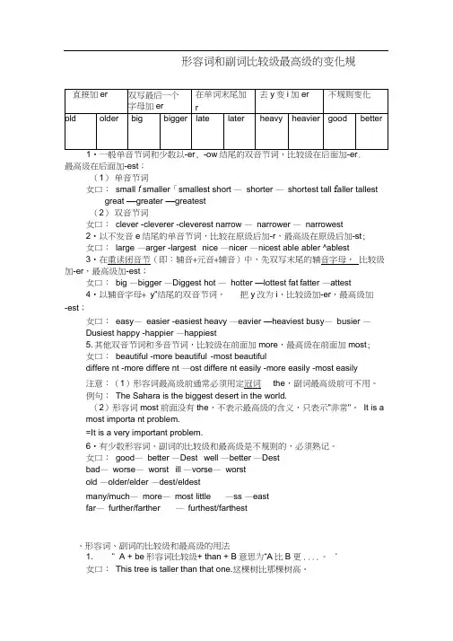 形容词和副词比较级的变化规则