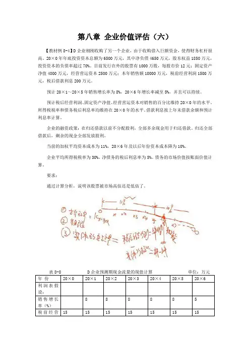 bb注册会计师讲义《财管》第八章企业价值评估06