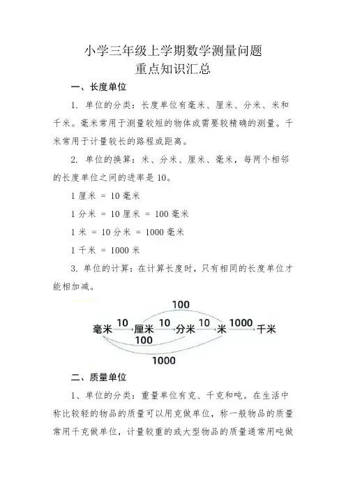 小学三年级上学期数学测量问题重点知识汇总