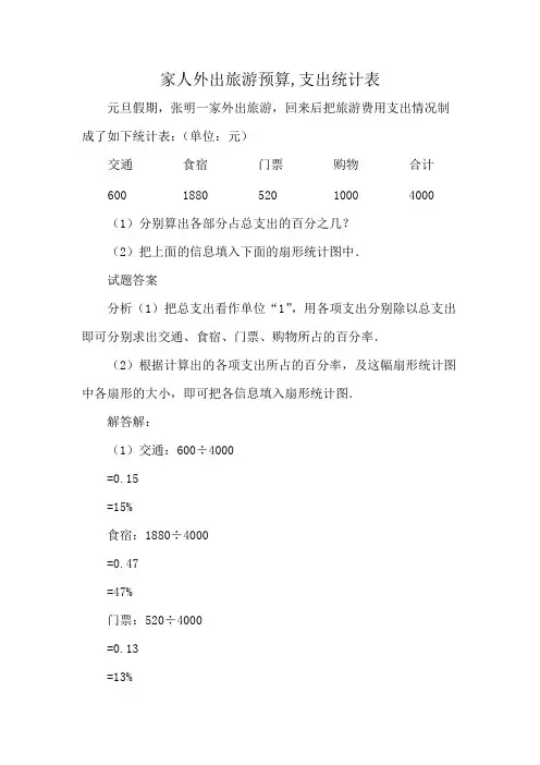 家人外出旅游预算,支出统计表