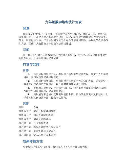 九年级数学培帮扶计划表