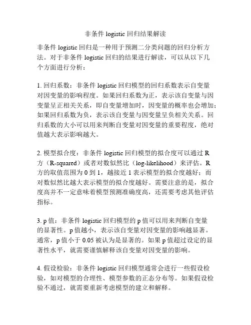 非条件logistic 回归结果解读