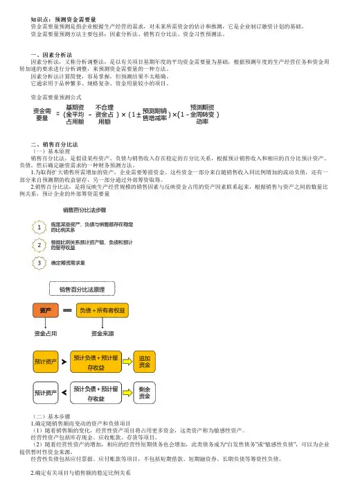 税务师：预测资金需要量