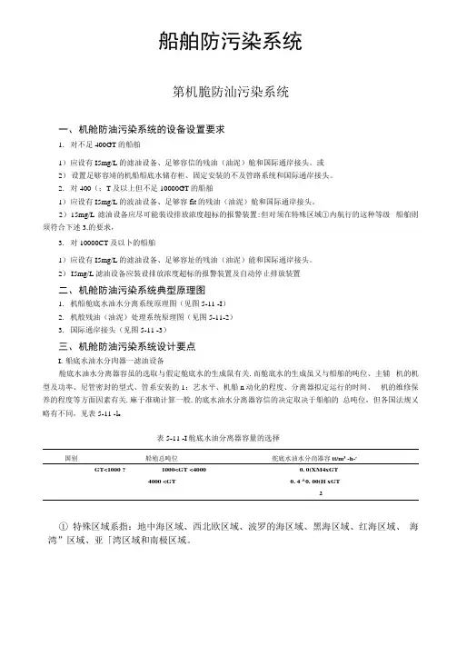 _船舶防污染系统