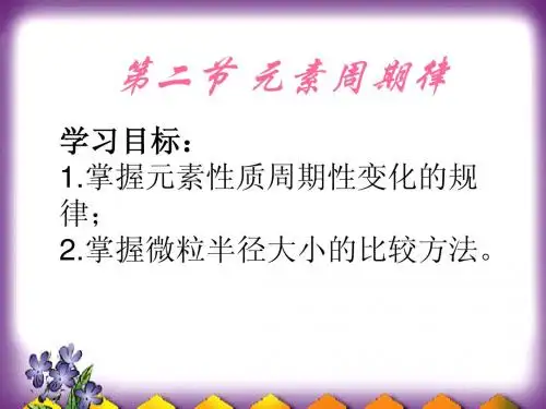 第二节 元素周期律2