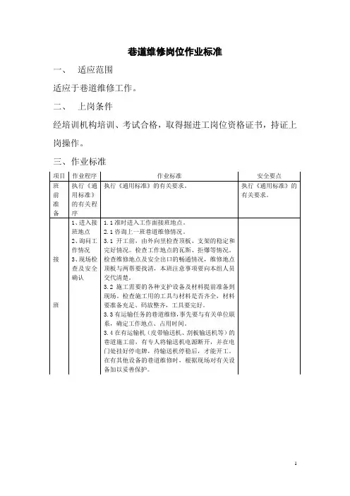 巷道维修岗位作业标准