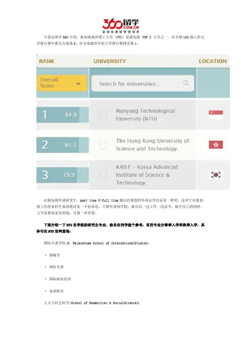 新加坡南洋理工大学(NTU)研究生专业汇总