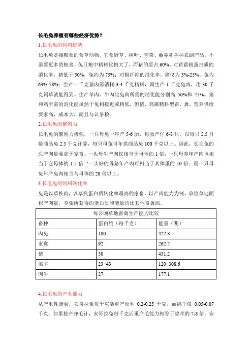 养殖长毛兔的经济优势