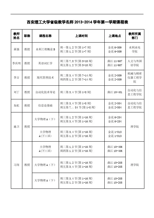 西安理工大学省级教学名师2013-2014学年第一学期课程表
