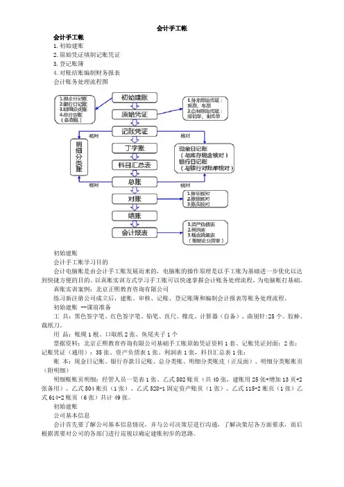 会计手工帐  会计实操