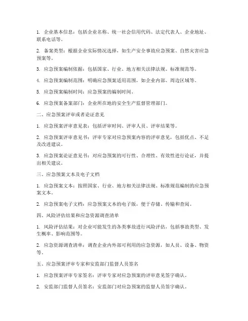 应急预案备案提交材料