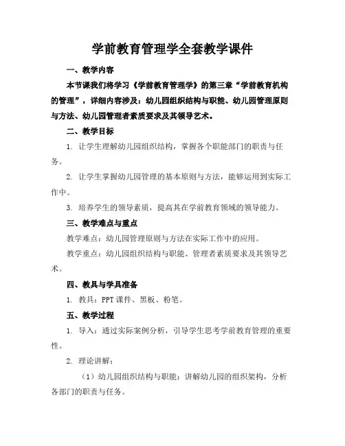 学前教育管理学全套教学课件
