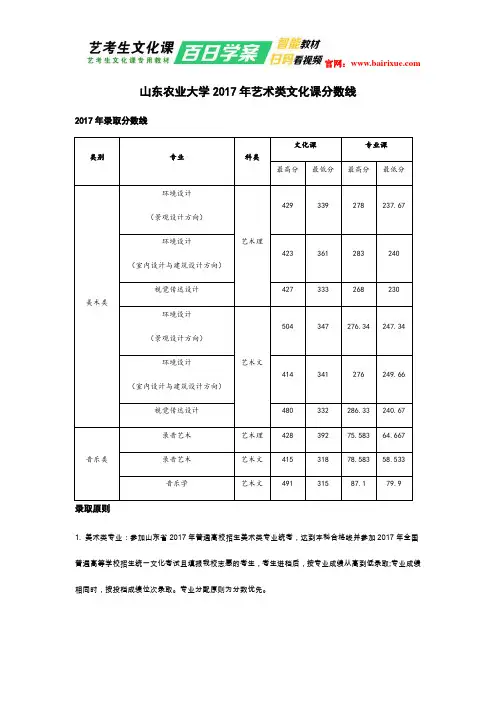 山东农业大学2017年艺术类文化课分数线