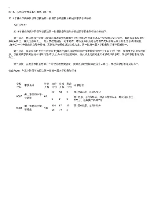 2011广东佛山中考录取分数线（第一批）