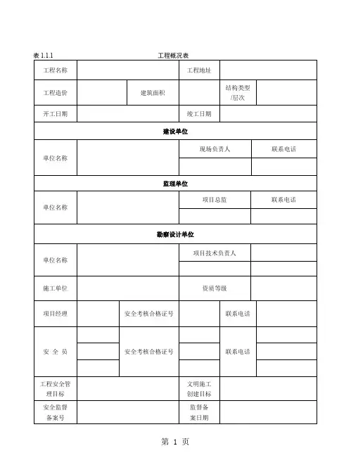 江苏省建设工程施工安全标准化管理-264页精选文档