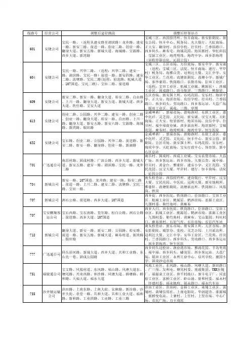 深圳交通路线图
