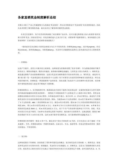 各家直销奖金制度解析总结