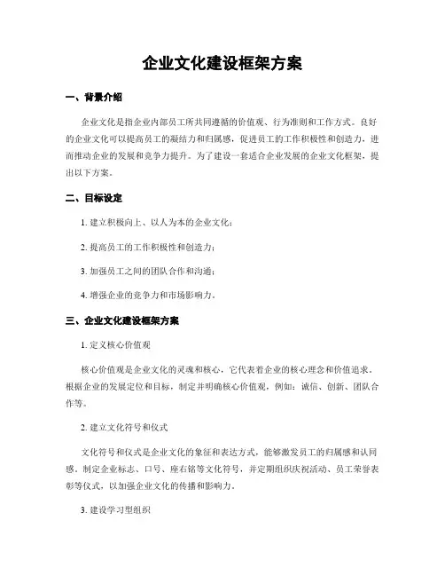 企业文化建设框架方案