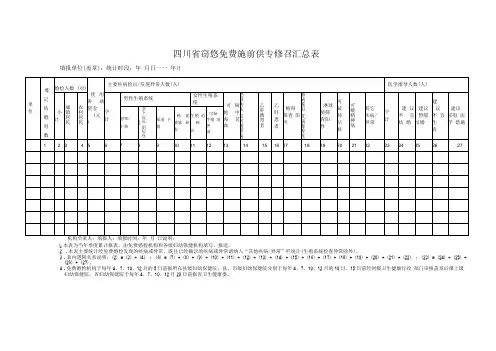 四川省自愿婚前医学检查汇总表