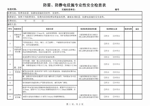 化工企业防雷、防静电设施专业性安全检查表