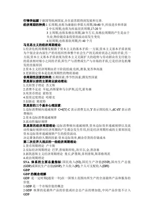 世界市场行情重点