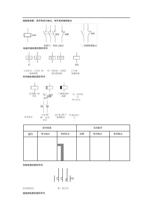 低压电器图形符号及文字符号大全