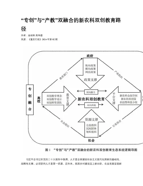 “专创”与“产教”双融合的新农科双创教育路径