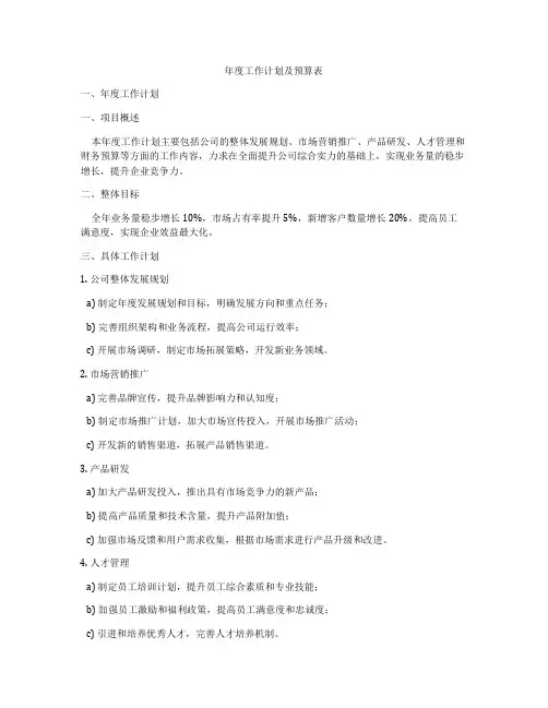 年度工作计划及预算表