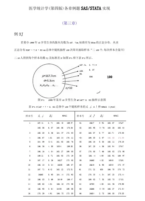 医学统计学第四版各章例题SAS与STATA实现第三章