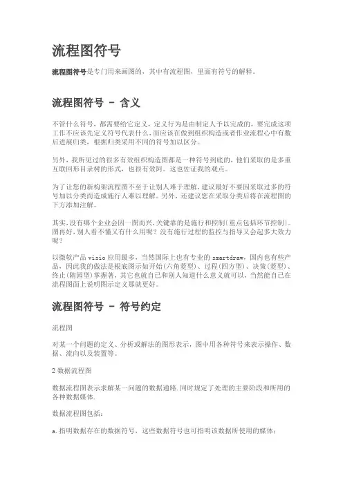 流程图符号及表达的含义