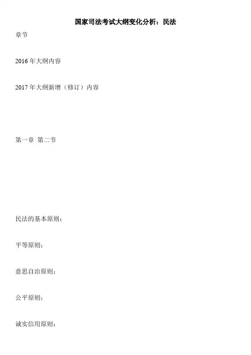 国家司法考试大纲变化分析：民法