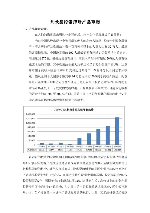 艺术品投资理财产品草案