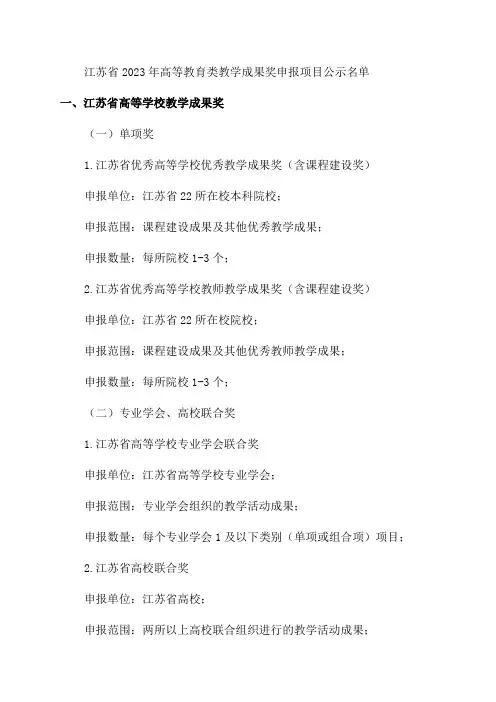 2024年江苏省教学成果奖申请项目公示名单