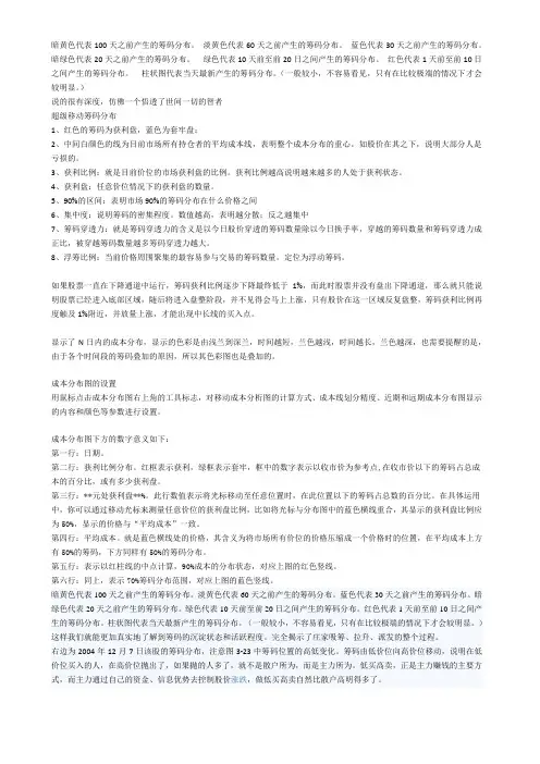 筹码分布