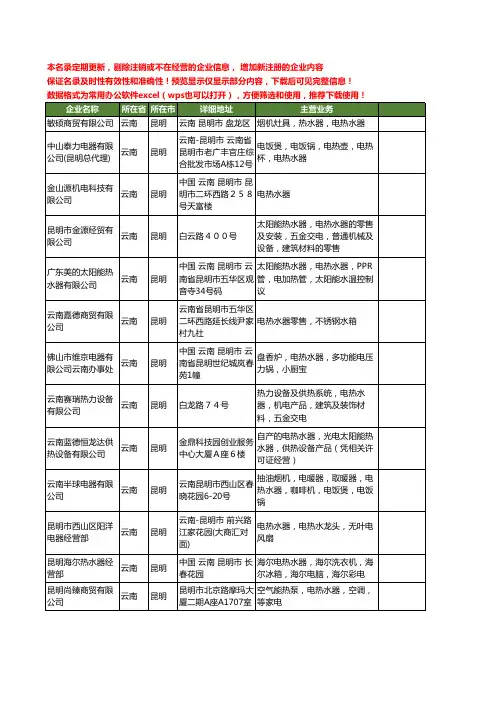 新版云南省昆明电热水器工商企业公司商家名录名单联系方式大全37家