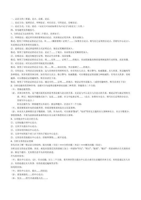 议论文写作常见题型及答题技巧