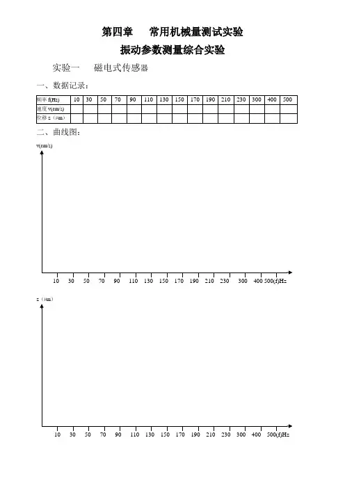 机械工程测试技术实验报告