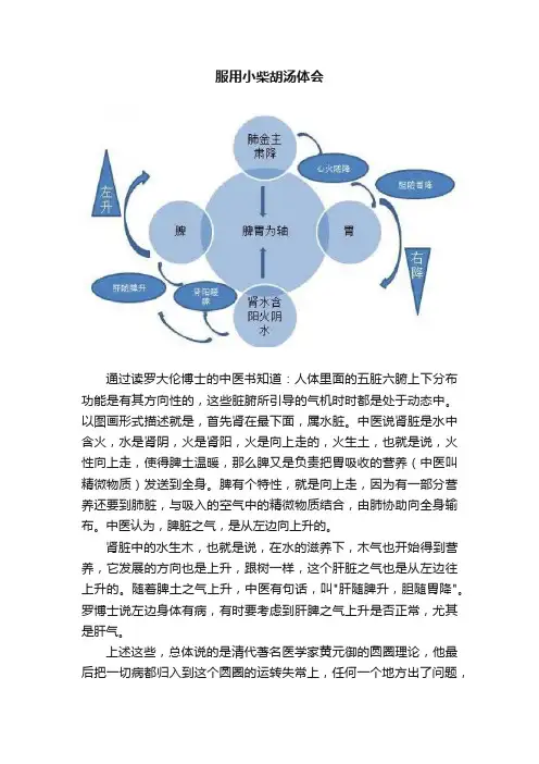 服用小柴胡汤体会