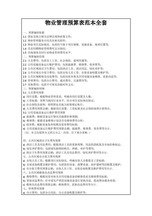 物业管理预算表范本全套