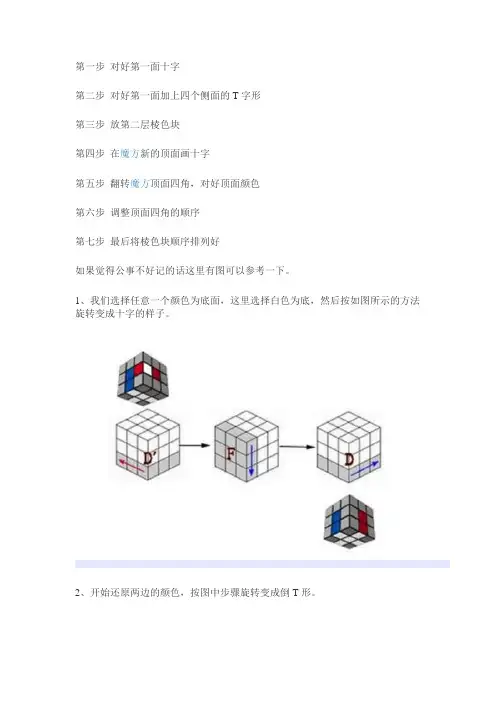 三阶魔方拼对口诀