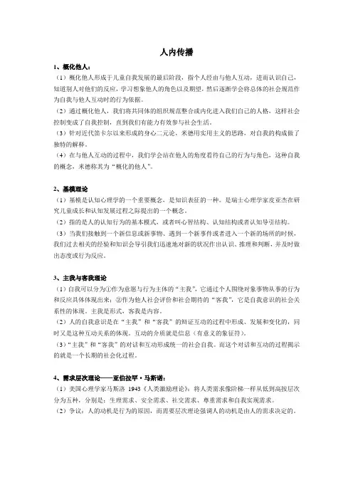 传播学——人内传播