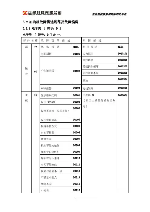 5.2加油机故障描述规范及故障编码(1)