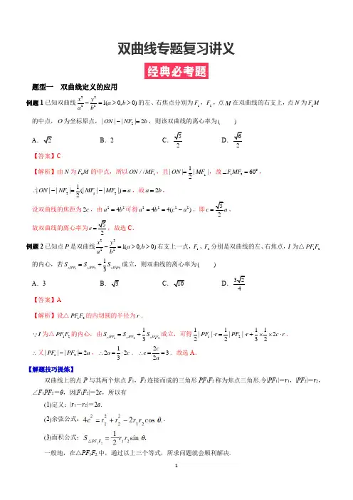 双曲线专题复习考点技巧归纳+经典例题+变式训练+综合练习