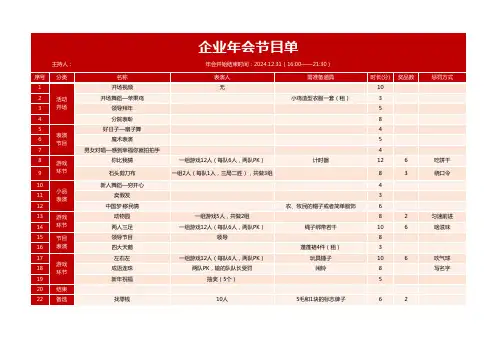 企业年会节目单