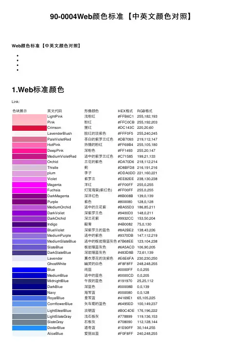 90-0004Web颜色标准【中英文颜色对照】