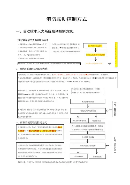 消防报警联动控制方式